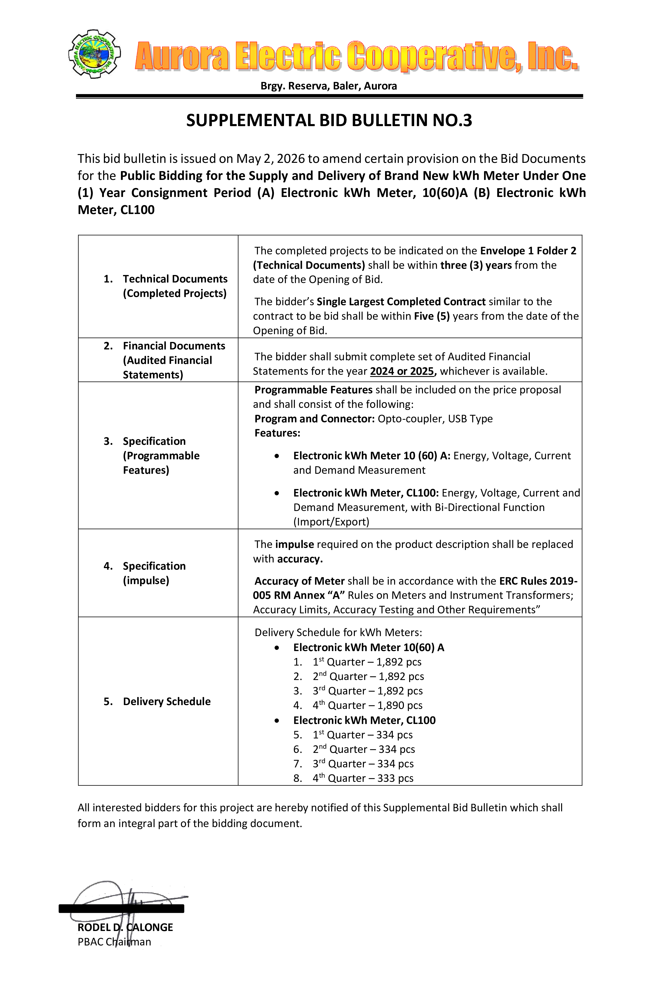 ERC Advisory